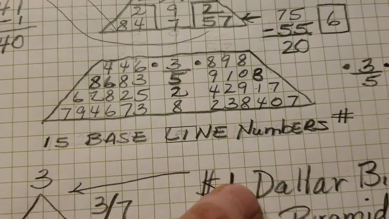 name analysis 
      numerology
